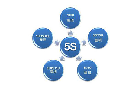 2012年公司5S管理初见成效